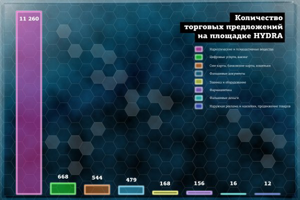 Bs gl зеркало blacksprut adress com