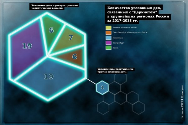 Bs gl ссылка blacksprute com